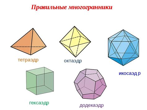 Объемные Фигуры Названия И Фото Геометрические Telegraph