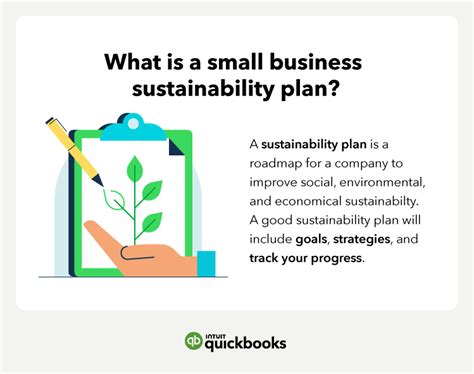 How To Develop A Small Business Sustainability Plan Quickbooks