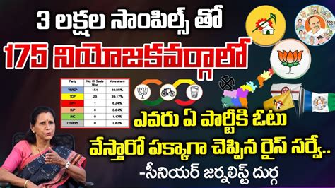 Rise Survey Final Sensational Reports On Ap Elections