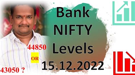 Bank Nifty Prediction For Tomorrow 15 Dec 2022 Bank Nifty Analysis For