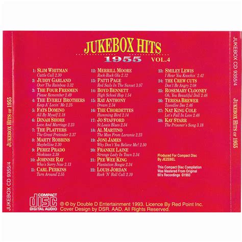 Jukebox Hits 1955 Volume 4 Mp3 Buy Full Tracklist