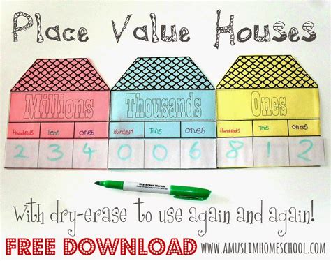 Place Value House Hundreds Tens And Ones