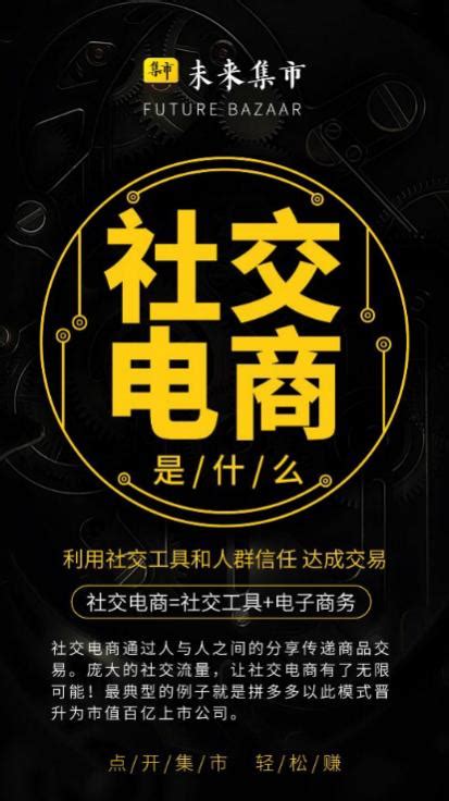 未來集市突破行業瓶頸 電商格局或將重新洗牌 每日頭條