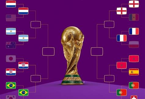 Copa Do Mundo 2022 Veja Como Ficou A Chave Das Quartas De Final