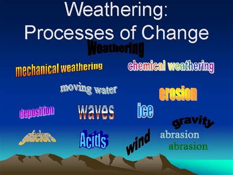 Weathering Processes of Change EQ How does weathering