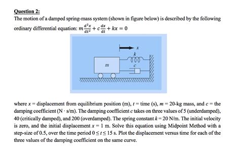 Solved Question 2 The Motion Of A Damped Spring Mass System Chegg