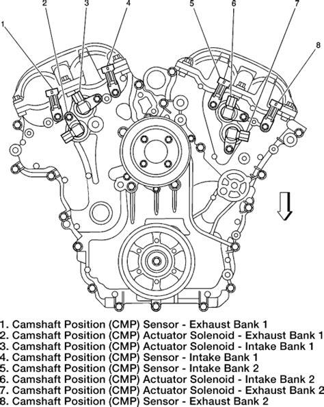 Ford F Camshaft Position Sensor Bank Location