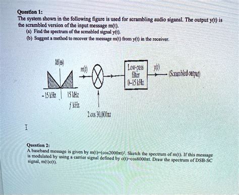 Solved Question The System Shown In The Following Figure Is Used