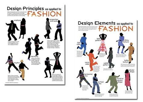 Elements And Principles Of Design In Fashion Powerpoint Images