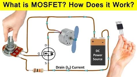 What Is A Mosfet How Mosfets Work Mosfet Tutorial