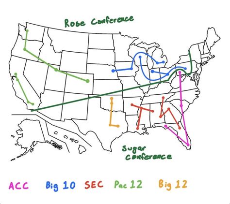 Retro Bowl CFB League : r/RetroBowl