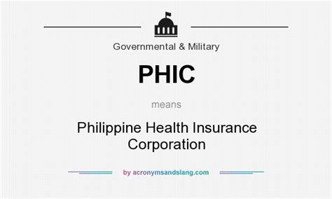 PHIC - Philippine Health Insurance Corporation in Government & Military by AcronymsAndSlang.com