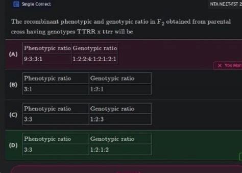 国 Singte CorrectNTA NEET FST 2The recombinant phenotypic and genoty pic