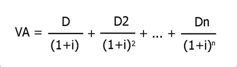 Calcular El Valor Actual Neto Image To U