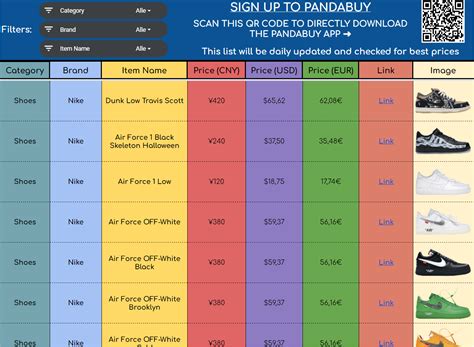 Clean Designed Pandabuy List Pandabuy Spreadsheet With Filter Options