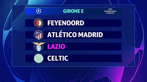 Champions League I Gironi Dell Edizione 2023 2024