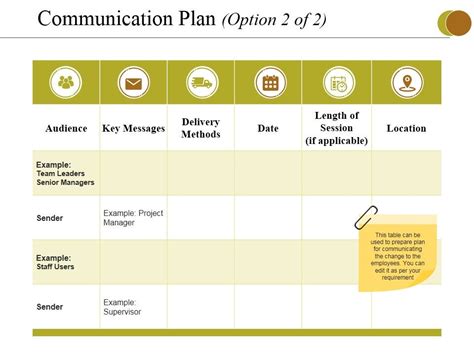 Communication Plan Template 2 Ppt Powerpoint Presentation Styles Picture