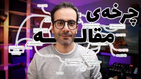 ۲۷ وقتی مقاله سابمیت میشه چی میشه چرخهی مقاله YouTube