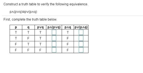 Answered Construct A Truth Table To Verify The… Bartleby