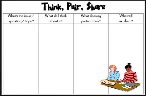 ️think Pair Share Worksheet Template Free Download