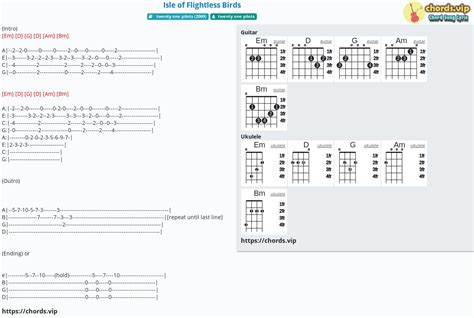 Flightless Bird Guitar Chords