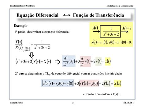 Modelização e Linearização ppt carregar