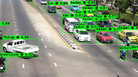 Vehicle Classifier Cvedia Ai Video Analytics For Any Hardware