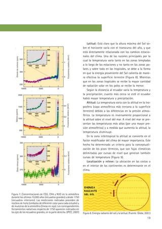 Modulo 1 variabiliad climática y cambio climático PDF