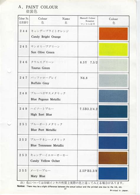 Suzuki Motorcycle Paint Color Chart