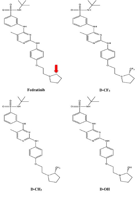 Two-dimensional structure (2D) of Fedratinib and its analogs.... | Download Scientific Diagram