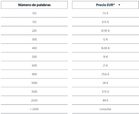 Cuanto Cobrar Por Hacer Un Trabajo De Universidad Dia Laborable