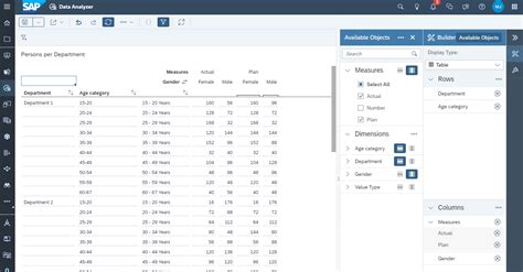 Kpi Dashboard With Sac And Datasphere Sap Community