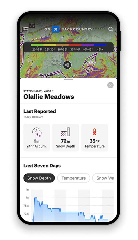 SNOTEL Map App | Current Snow Depth and Temperature | onX Backcountry