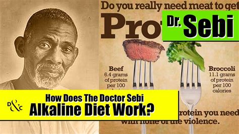 The Doctor Sebi Alkaline Diet How Does It Work Youtube