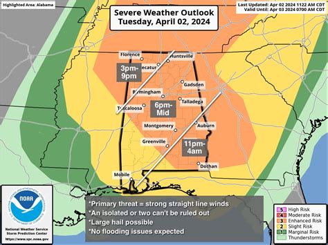 Strongsevere Storms Remain Possible Through Tonight The Alabama