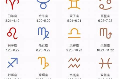 4月25日星座分析4月4日生肖运势 生肖 若朴堂文化