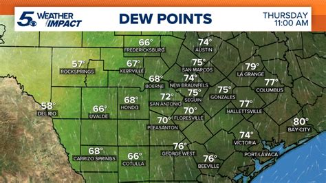 Weather Maps 14 Day Forecast San Antonio Texas