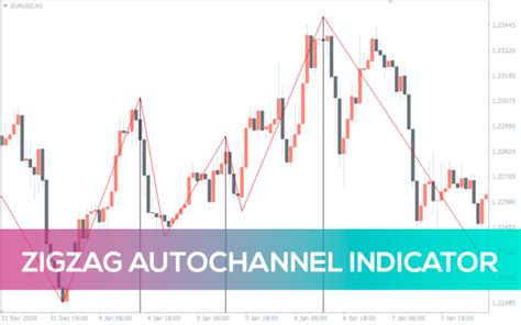 Swing Zz Zigzag Indicator For Mt4 Download Free Indicatorspot