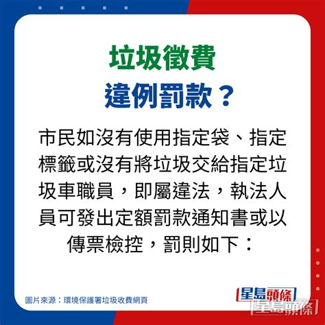 垃圾徵費2024｜李家超：已要求環境局長跟進解說工作 要「不斷做、大量做、持續做」 星島日報