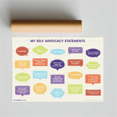 My Self Advocacy Statements Poster Social And Emotional Learning Etsy