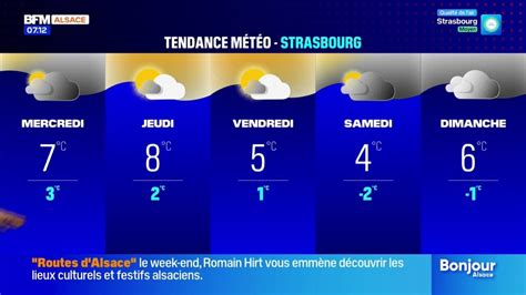 M T O Alsace Une Journ E Froide Et Grise Jusqu C Strasbourg