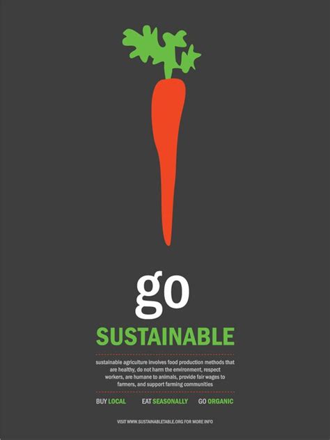 Sustainability Poster Series By Julian Nicole Salinas Via Behance