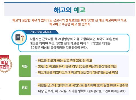 해고예고수당 알아두자ft 근로기준법 아이크업