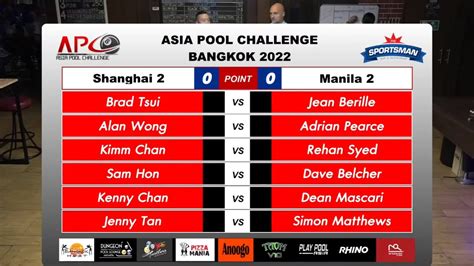 Apc Asia Pool Challenge Bangkok H Shanghai Vs