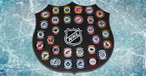 Isogram Blitz Nhl Teams Quiz