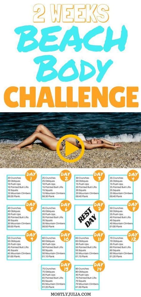 Weeks Beach Body Challenge Get The Perfect Summer Body With This