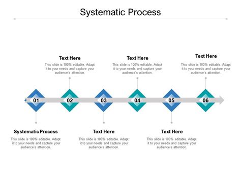 Systematic Process Ppt Powerpoint Presentation Infographics Gallery Cpb Powerpoint Slides