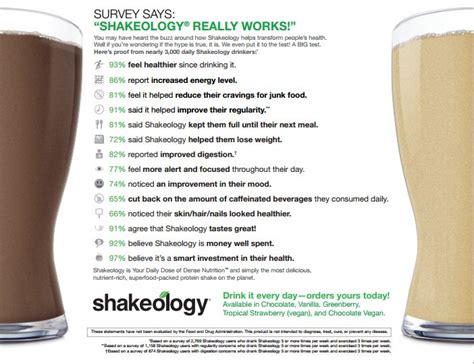 Survey Says Shakeology Benefits What Is Shakeology Shakeology