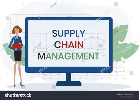 SCM Supply Chain Management Acronym Business Royalty Free Stock