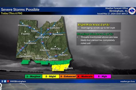 Update On Severe Weather Threat For West And Central Alabama